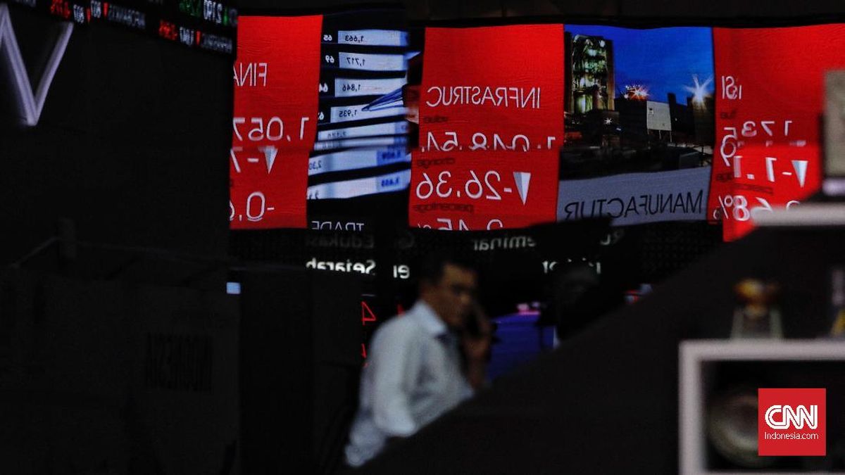 IHSG Diramal Lesu Jelang Akhir Pekan Ini