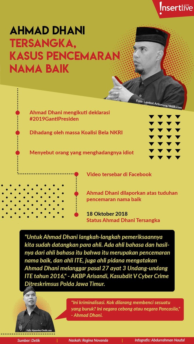 Perjalanan Ahmad Dhani hingga menjadi tersangka kasus pencemaran nama baik.