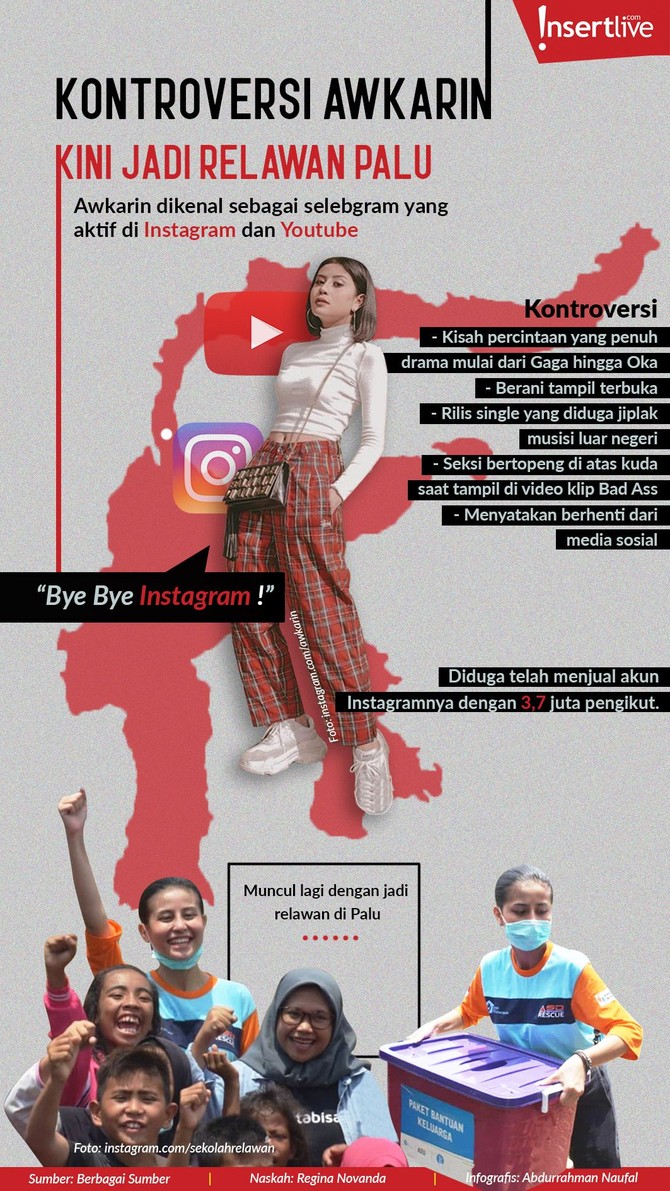 Infografis: Kontroversi Awkarin, Kini Jadi Relawan Palu Meski kerap menuai kontroversi, Awkarin kini hadir untuk menolong para korban gempa dan tsunami di Palu.