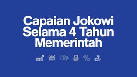 Ekonomi di Tangan Jokowi Selama 4 Tahun Memerintah