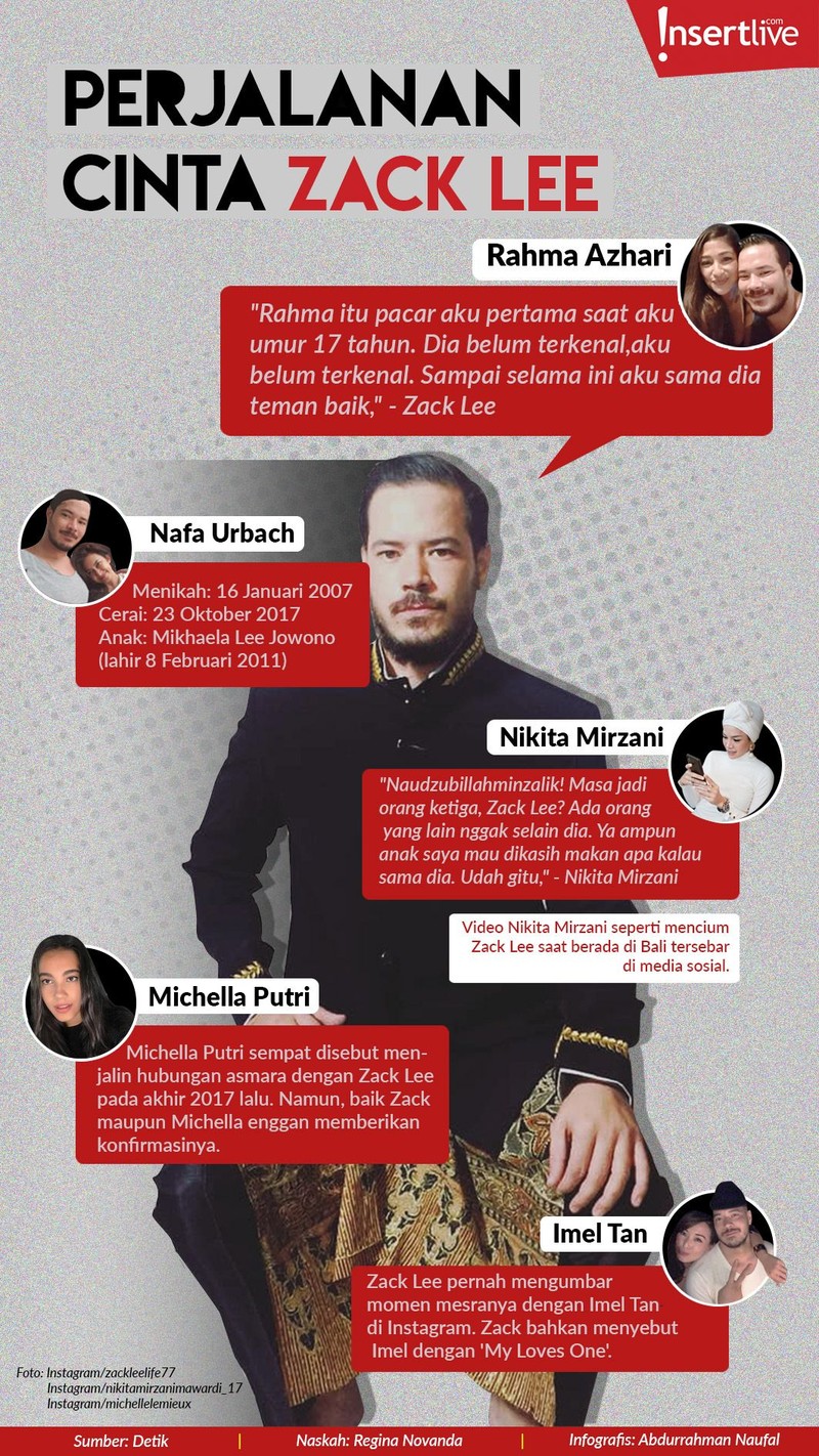 Mengungkap sepak terjang asmara Zack Lee dengan lima wanita yang pernah singgah di hidupnya&period;