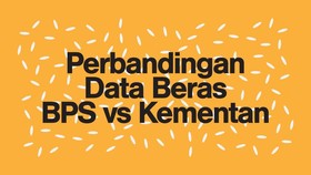 Perbandingan Data Beras vs Kementan