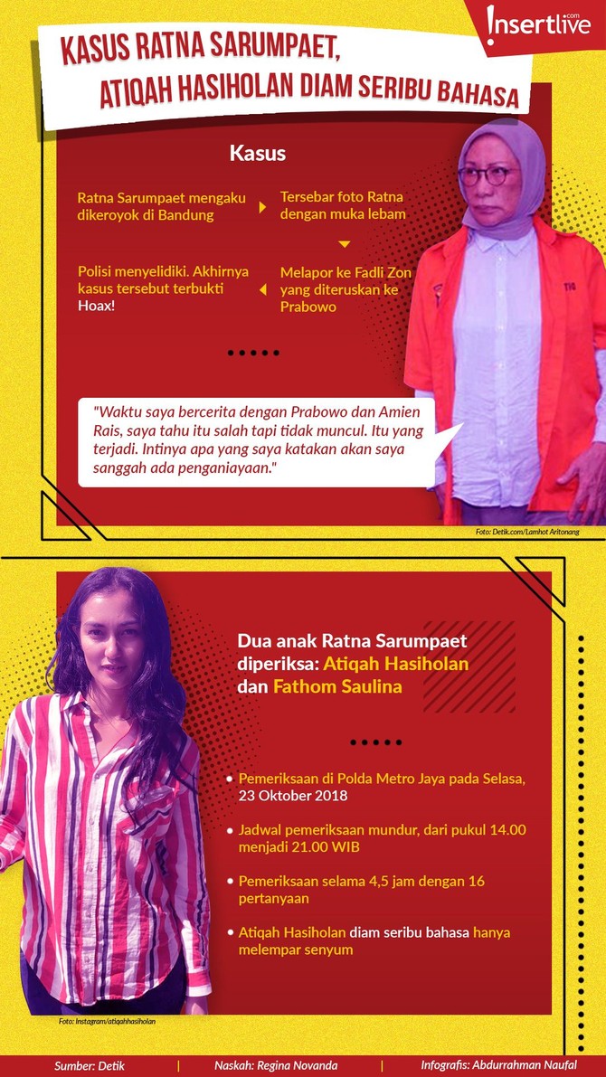 Aksi diam seribu bahasa Atiqah Hasiholan atas kasus hoax sang ibunda, Ratna Sarumpaet.