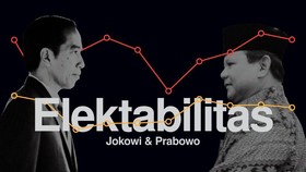 INFOGRAFIS: Elektabilitas Jokowi dan Prabowo Sepanjang 2018