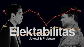 INFOGRAFIS: Elektabilitas Jokowi dan Prabowo Sepanjang 2018