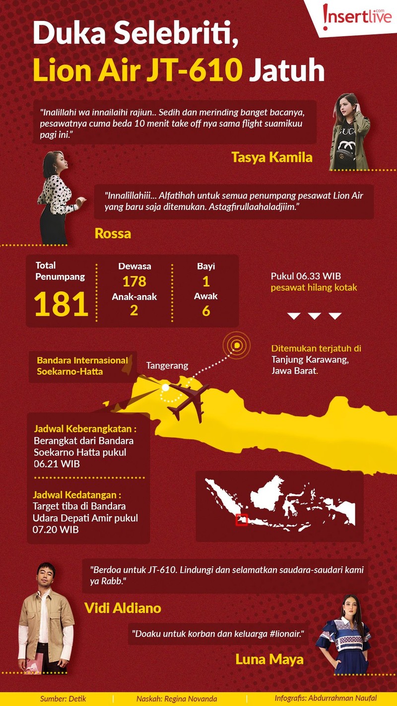 Para selebriti turut berduka atas peristiwa jatuhnya pesawat Lion Air JT-610&period;