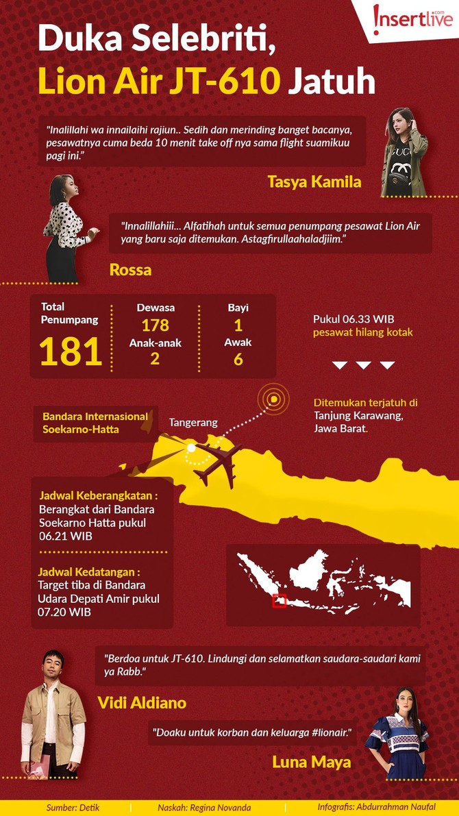 Infografis: Duka Selebriti, Lion Air JT-610 Jatuh Para selebriti turut berduka atas peristiwa jatuhnya pesawat Lion Air JT-610.