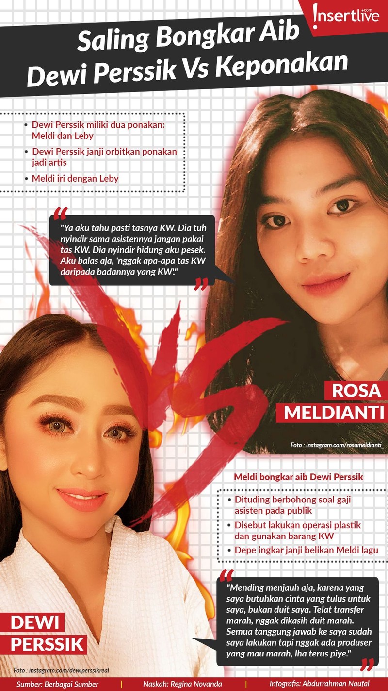 Dewi Perssik tengah berseteru dengan keponakannya&comma; Meldi&comma; dan keduanya pun saling bongkar aib ke publik&period; 