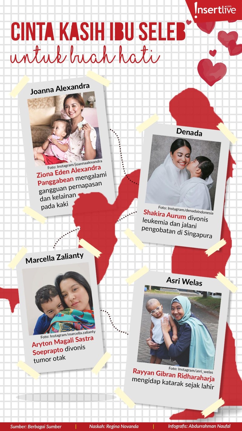 Kisah empat ibu selebriti dalam mendampingi anaknya yang sakit&period;