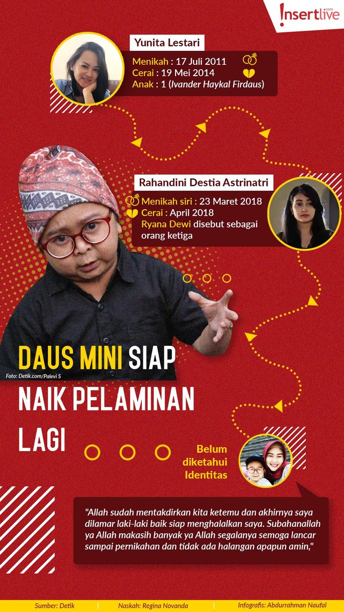 Pelawak bertubuh mungil, Daus Mini, dikabarkan siap naik pelaminan lagi.