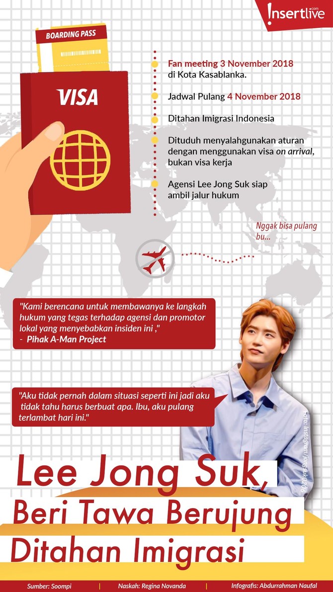 Usai melakukan fan meeting, Lee Jong Suk ditahan oleh pihak Imigrasi Indonesia karena permasalahan visa. 