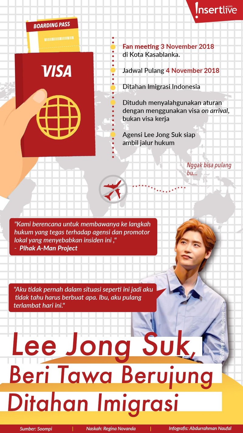 Usai melakukan fan meeting&comma; Lee Jong Suk ditahan oleh pihak Imigrasi Indonesia karena permasalahan visa&period; 
