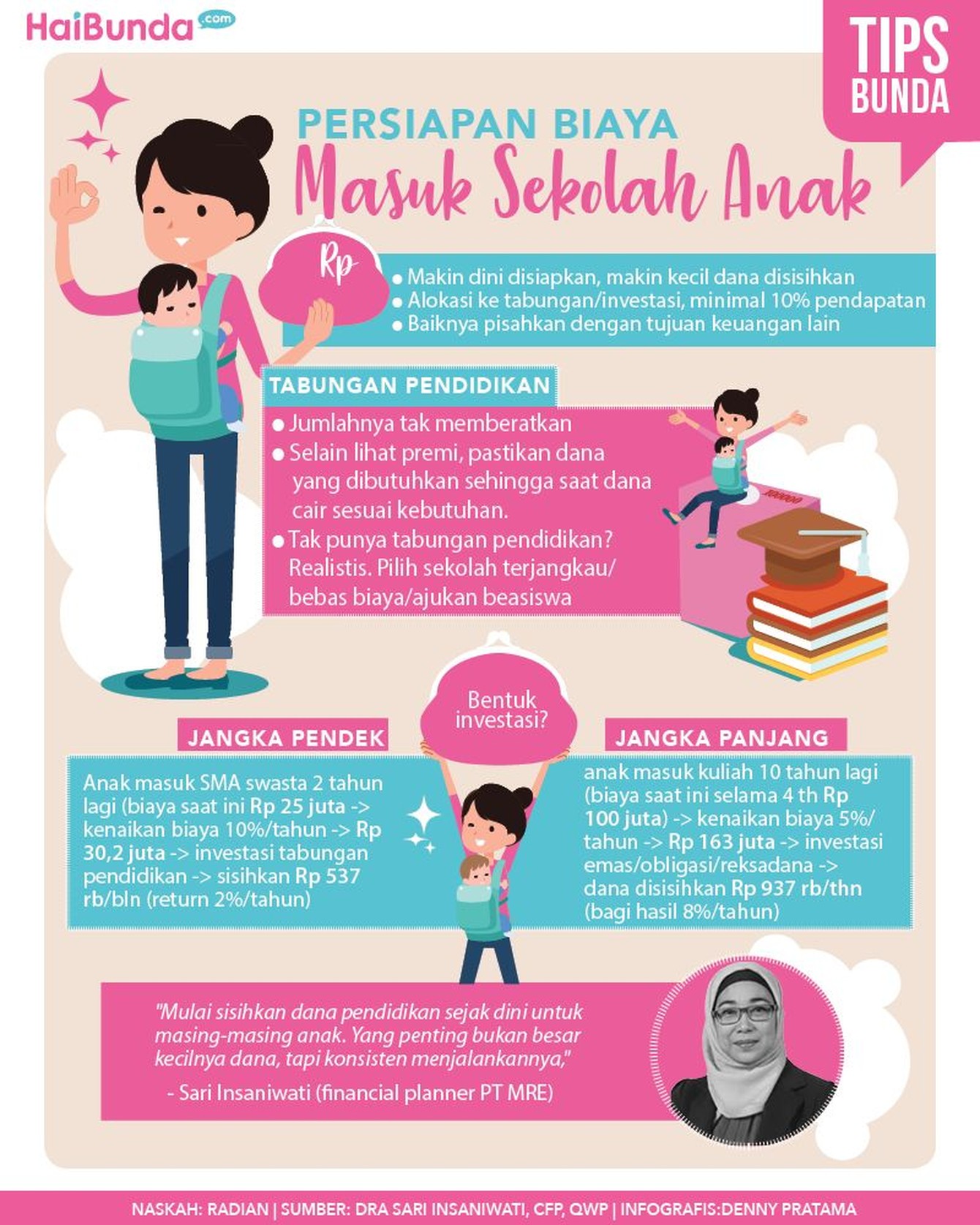 Tips Mempersiapkan Biaya Masuk Sekolah Anak Supaya nggak pusing, Bunda dan Ayah perlu banget nih menyimak tips mempersiapkan biaya masuk sekolah anak berikut ini.