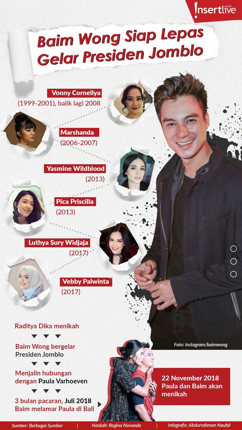 Baim Wong siap melepas gelar Presiden Jomblo dengan menikahi Paula Varhoeven pada 22 November mendatang&period;