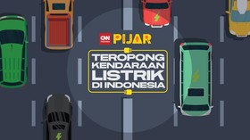 Teropong Kendaraan Listrik di Indonesia