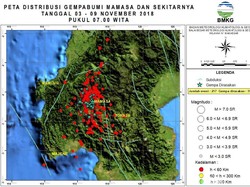 5 Wanti-wanti BMKG soal Gempa Susulan di Sulbar dan Potensi Tsunami