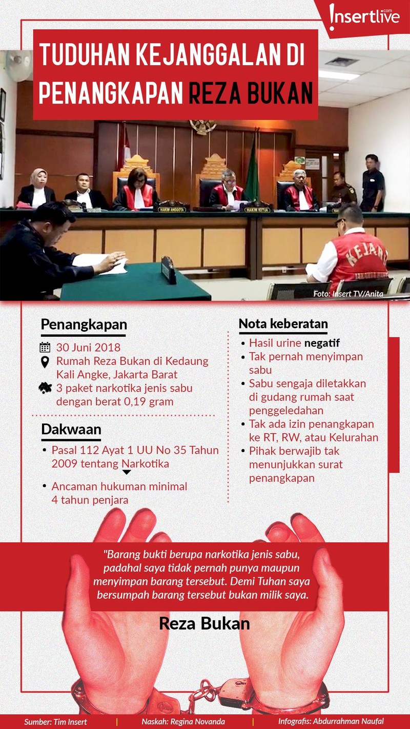 Reza Bukan menyampaikan beberapa kejanggalan di sidang lanjutannya pada Rabu &lpar;14&sol;11&rpar;&period;