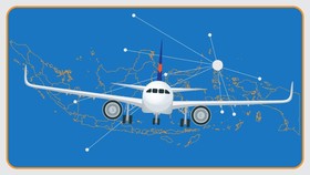 Merpati, Burung Besi Perintis di 19 Rute Terbang