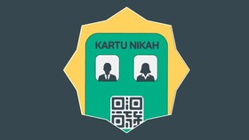 INFOGRAFIS: Enam Fakta Kartu Nikah dari Kemenag
