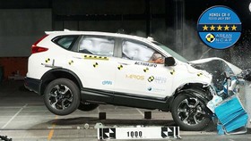 Proyek Uji Tabrak Mobil di RI Molor Imbas Corona