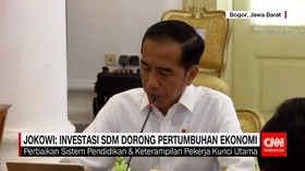 Rapat Terbatas, Jokowi Bahas Soal Investasi SDM