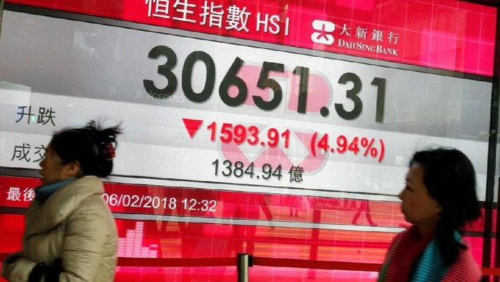 A panel displays the closing morning trading Hang Seng Index outside a bank in Hong Kong, China February 6, 2018. REUTERS/Bobby Yip