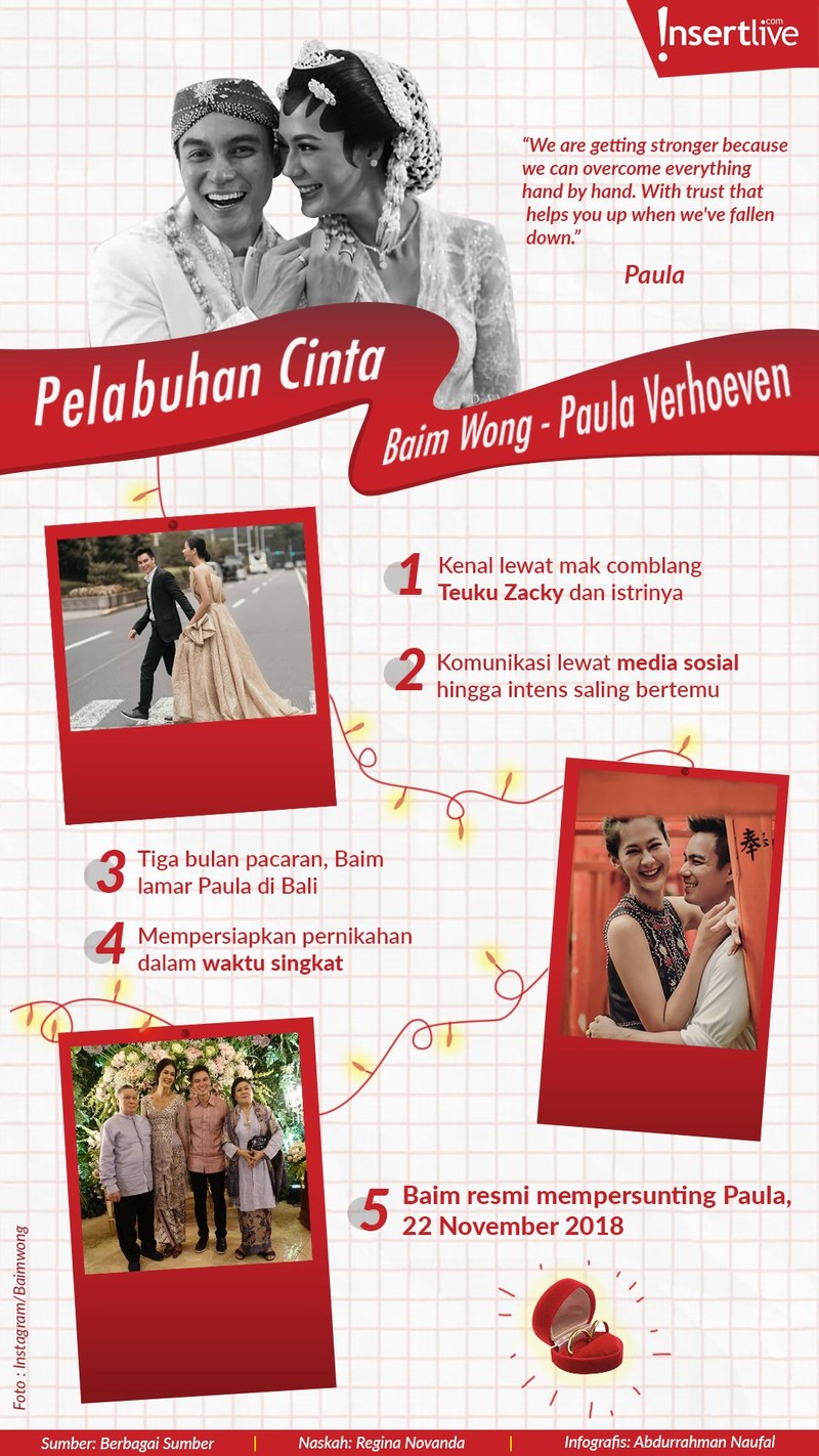 Pelabuhan cinta Baim Wong akhirnya bermuara pada Paula Verhoeven&period; 