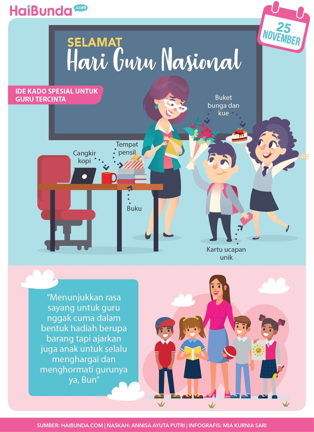 Di Hari Guru Nasional yang jatuh tiap 25 November, yuk ajak si kecil mengungkapkan kasih dan sayangnya pada guru tercinta.