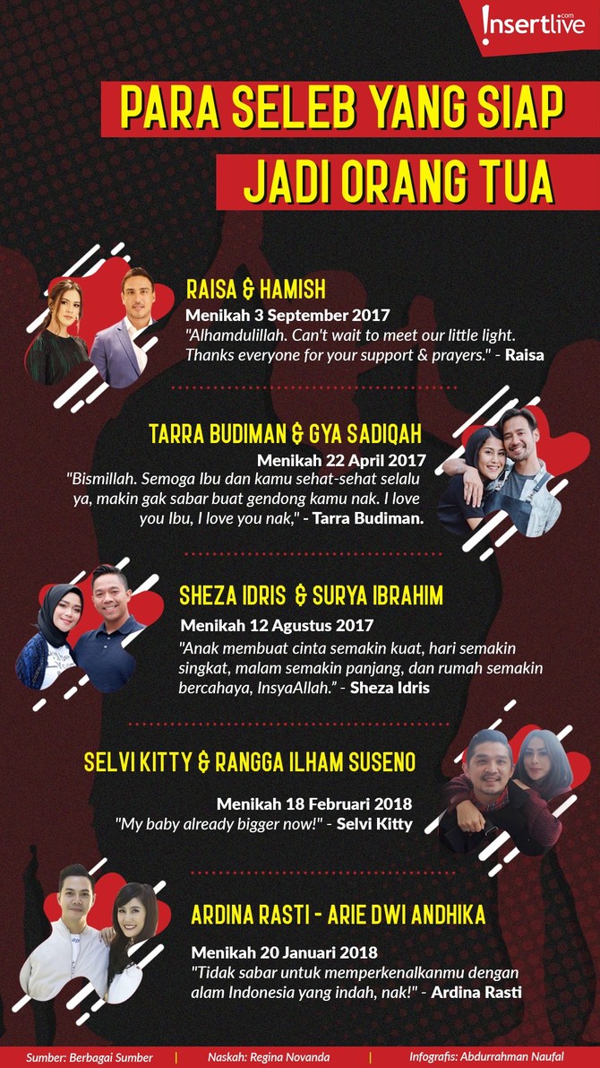 Menguak kisah para seleb Indonesia yang siap menjadi orangtua dalam waktu dekat.