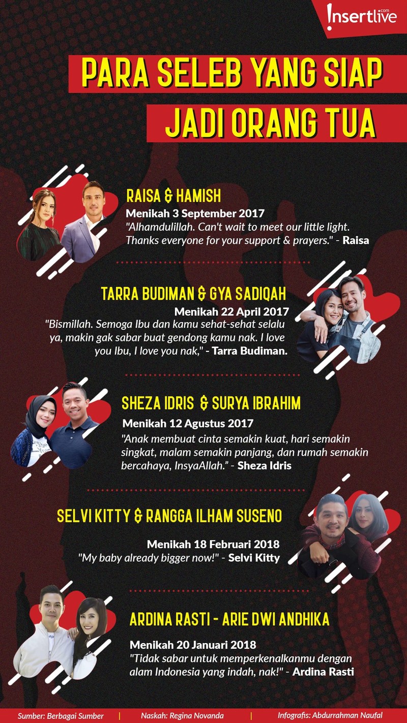 Menguak kisah para seleb Indonesia yang siap menjadi orangtua dalam waktu dekat&period;