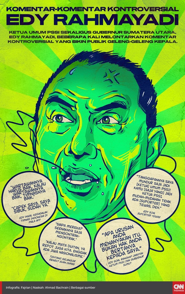 Ketua Umum PSSI sekaligus Gubernur Sumatera Utara, Edy Rahmayadi, beberapa kali melontarkan komentar kontroversial yang bikin publik geleng-geleng kepala.