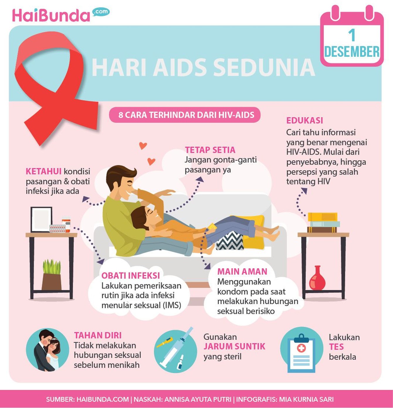 Dalam rangka Hari AIDS Sedunia yang jatuh pada 1 Desember. Simak yuk, Bun, 8 cara agar Bunda dan keluarga terhindar dari HIV-AIDS.