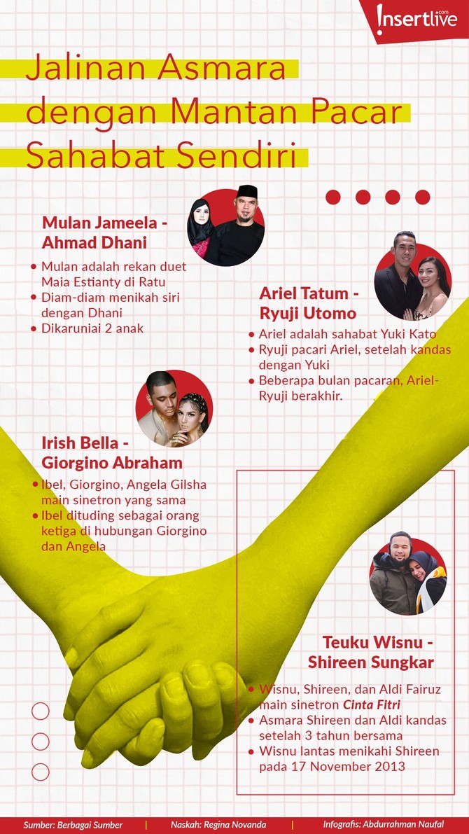 Melihat kembali kisah jalinan asmara para seleb dengan mantan kekasih sahabat sendiri.