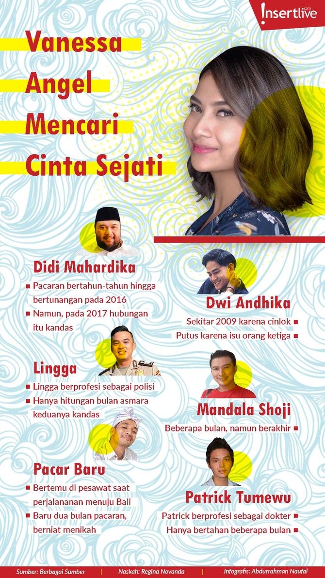 Aktris cantik Vanessa Angel hingga saat ini masih terus mencari cinta sejati.