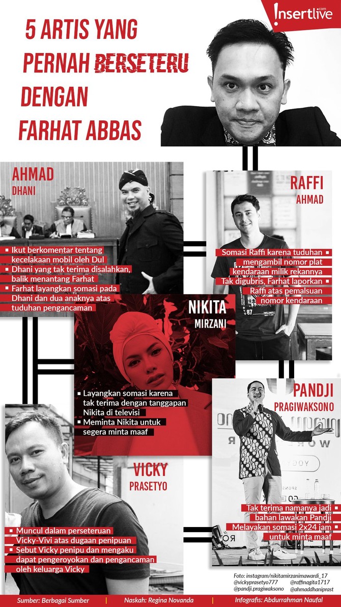 Farhat Abbas tercatat pernah berseteru dnegan lima selebriti berikut ini. 