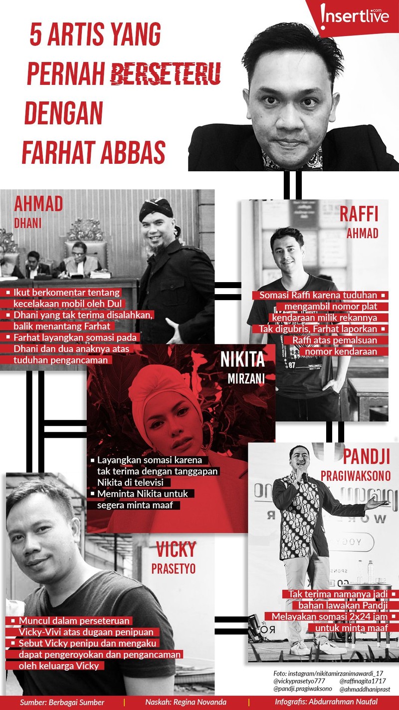 Farhat Abbas tercatat pernah berseteru dnegan lima selebriti berikut ini&period; 