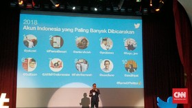 Akun Jokowi & Prabowo Masuk 10 Besar Populer 2018 di Twitter
