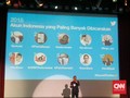 Akun Jokowi & Prabowo Masuk 10 Besar Populer 2018 di Twitter