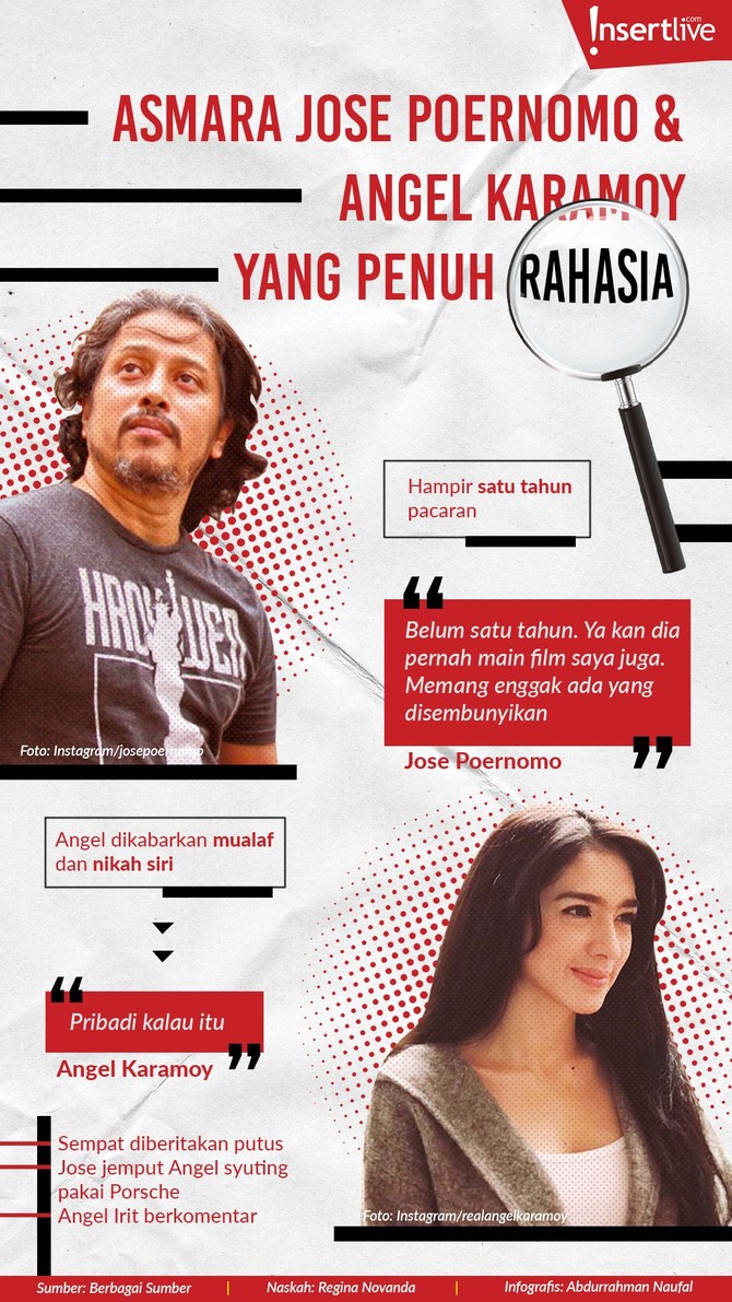 Infografis: Asmara Angel Karamoy-Jose Poernomo yang Rahasia Kisah asmara Angel Karamoy dan Jose Poernomo ternyata penuh rahasia.