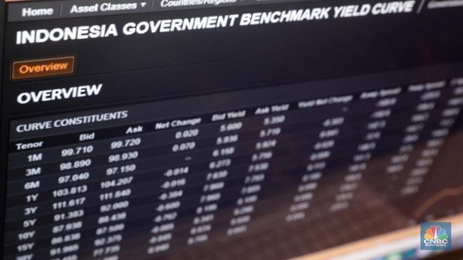 Jelang Pengumuman Suku Bunga The Fed, Yield SBN Turun Lagi