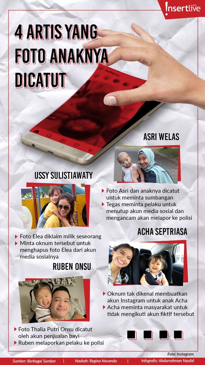 Kisah empat artis yang mengalami kejadian foto anaknya dicatut.