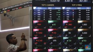  Teroris Serang Polri, Semoga IHSG & Rupiah Besok Tak Nyungsep