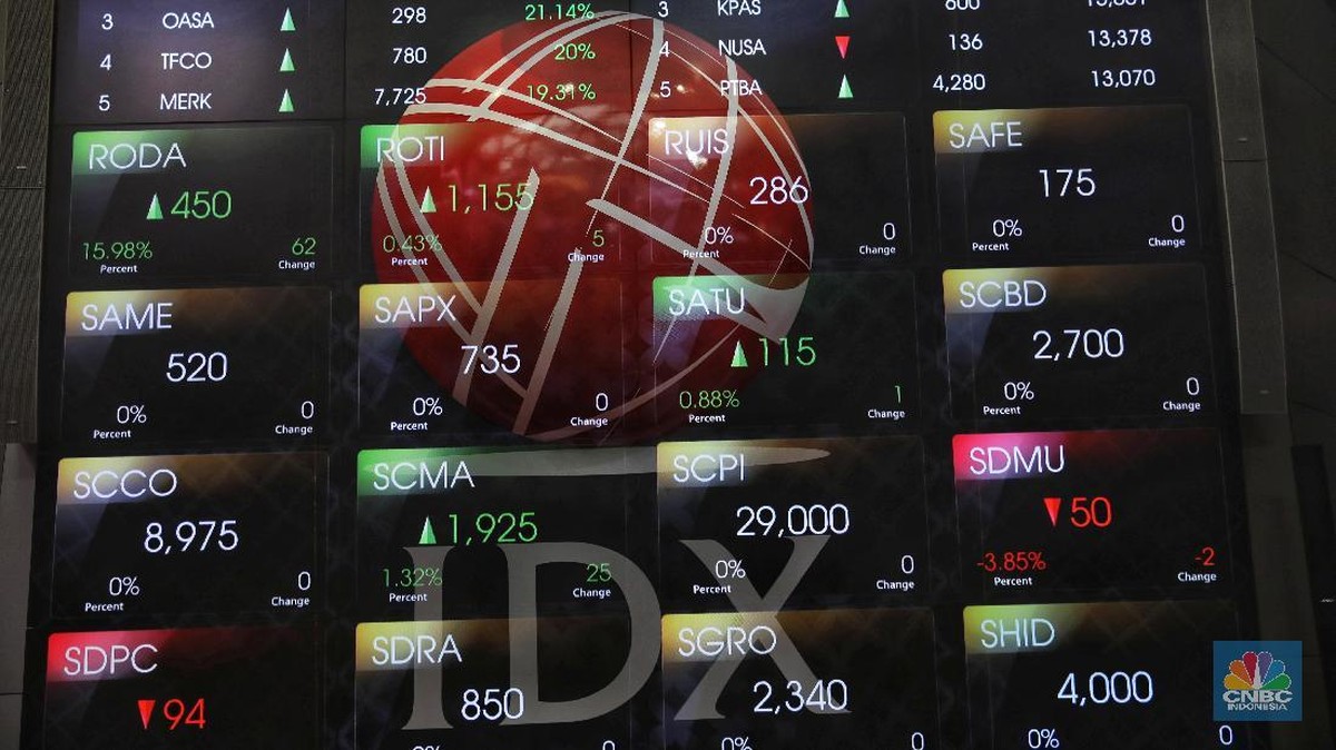IHSG Ditutup Lesu, Turun 0,12% di Sesi 1