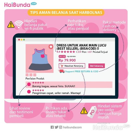 Detik Network