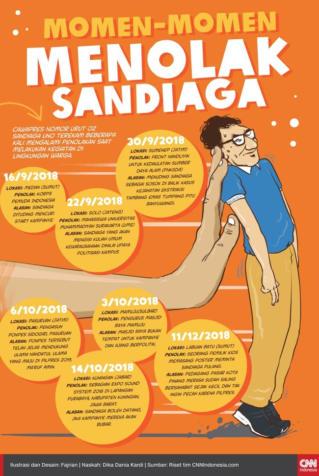 Cawapres Sandiaga Uno disambut poster penolakan di Pasar Kota Pinang, Labuhan Batu, Sumatera Utara. Ini bukan yang pertama, sejumlah penolakan pernah terjadi.