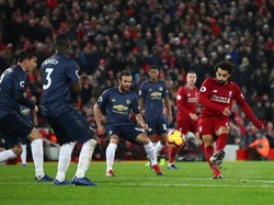 Head to Head Liverpool Vs MU