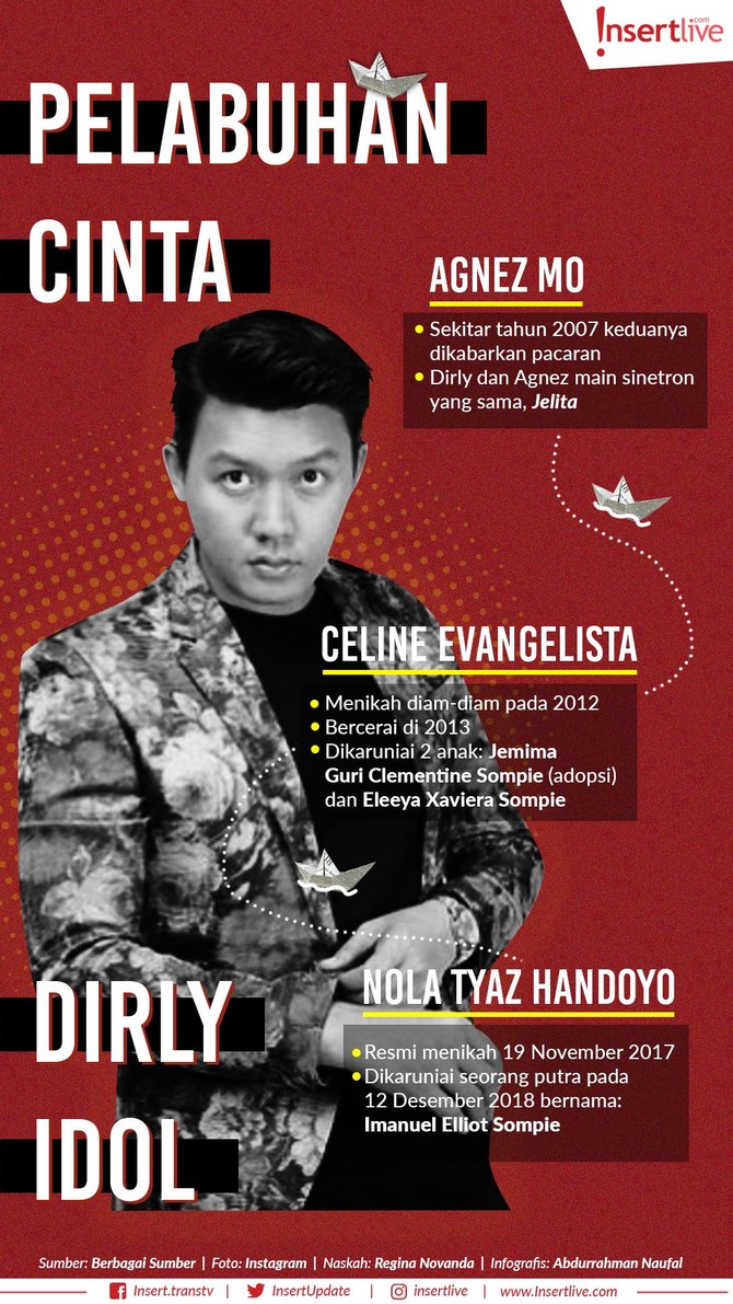 Melihat kembali perjalanan cinta Dirly Idol hingga kini memiliki dua anak.