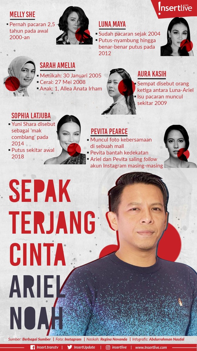 Melihat kembali sepak terjang asmara dari vokalis NOAH, Ariel. 