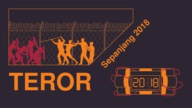 INFOGRAFIS: Aksi Teror Sepanjang 2018