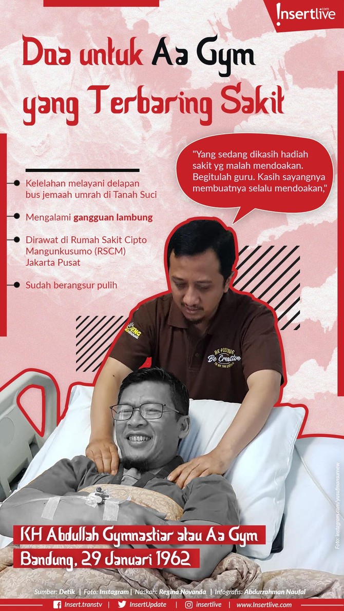 Aa Gym saat ini tengah terbaring sakit. Keluarga serta kerabat pun berbondong-bondong memberikan doa untuk kesembuhan Aa Gym.